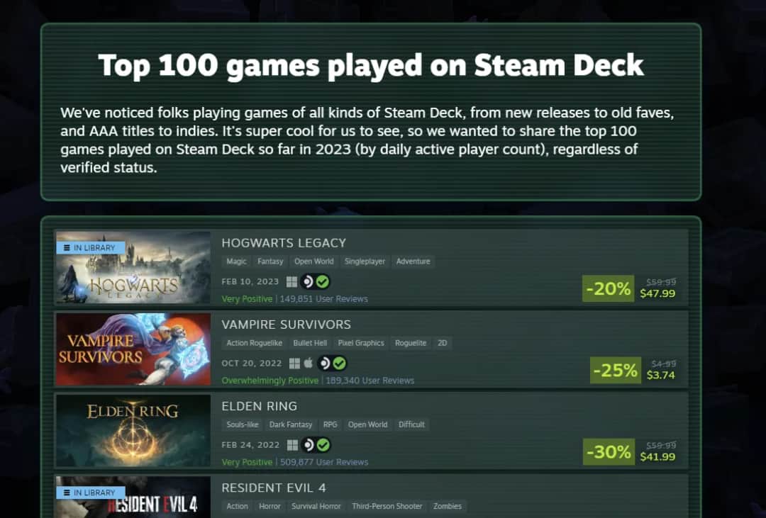 Lista 100 najpopularniejszych gier na Steam Deck według Valva