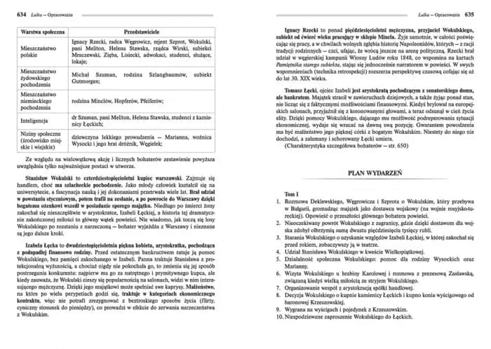 Ile stron ma książka Lalka?