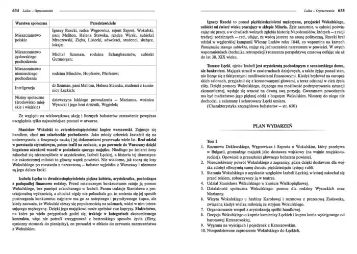 Ile stron ma książka Lalka?