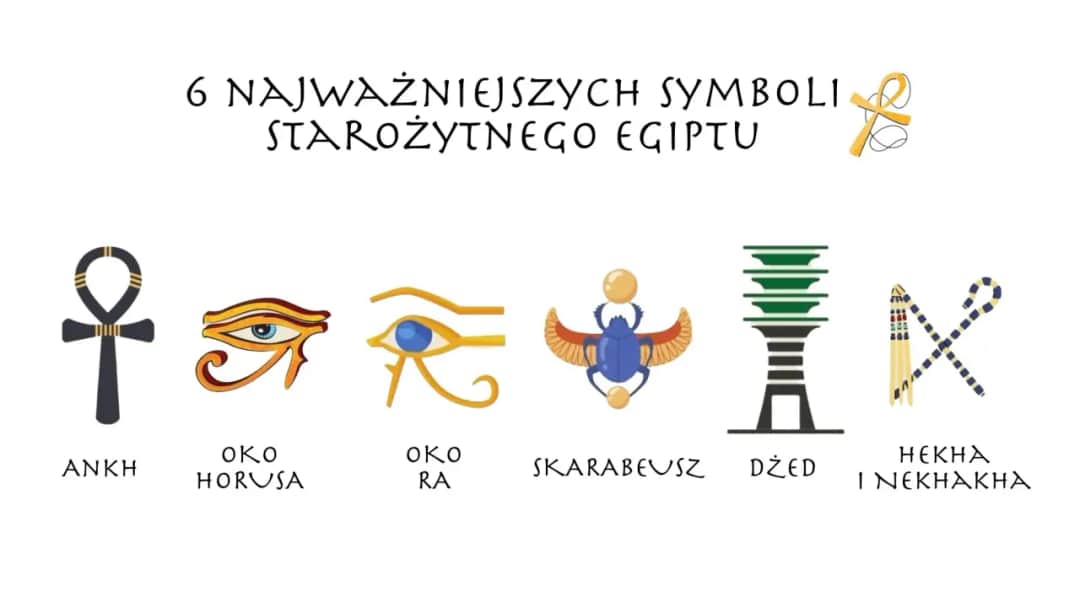 Czym jest symbol? Definicja, znaczenie i zastosowanie w kulturze i nauce