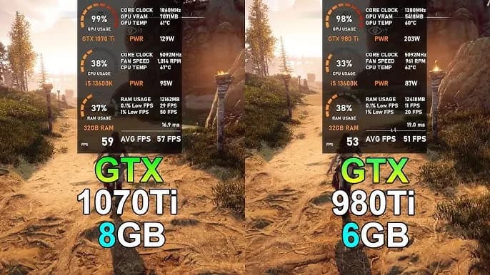 GTX 980 Ti vs GTX 1070 Ti: Którą kartę wybrać do gier?