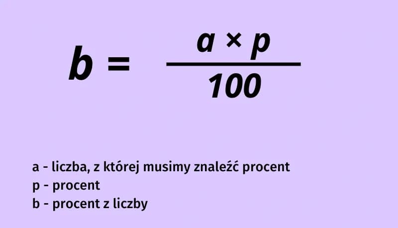 Jak w prosty sposób obliczyć ile procent stanowi liczba 2 z 6 - poradnik