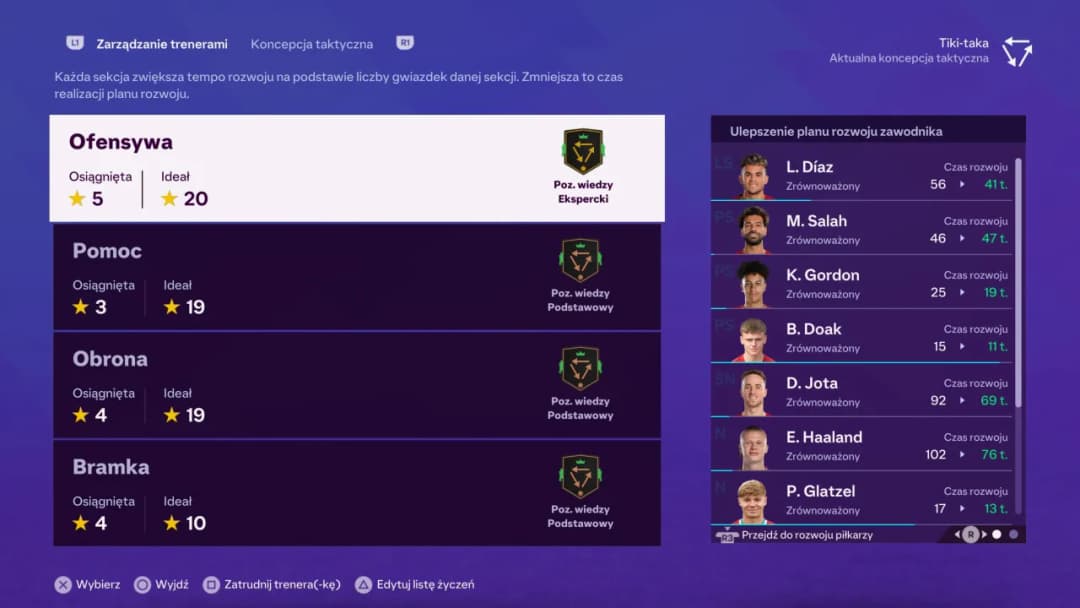 EA Sports FC 24 na PS5: Pierwsze wrażenia i opinie użytkowników