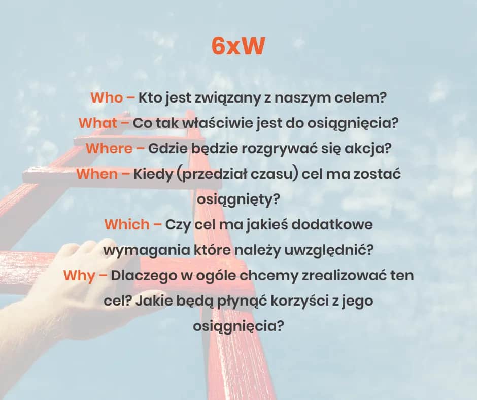 Kiedy używać celi czy celów? Najważniejsze zasady i przykłady użycia