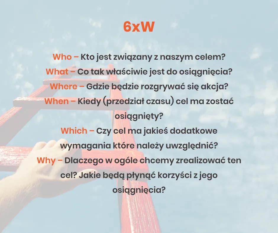 Kiedy używać celi czy celów? Najważniejsze zasady i przykłady użycia