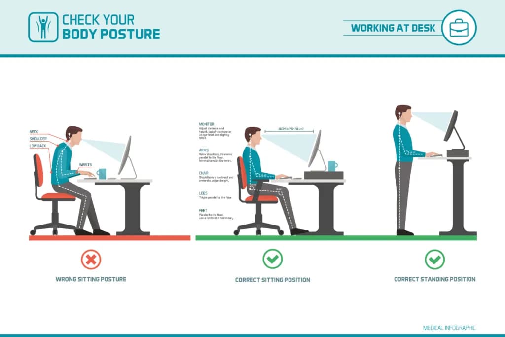Dopasuj wysokość biurka kalkulator - ergonomiczne stanowisko pracy