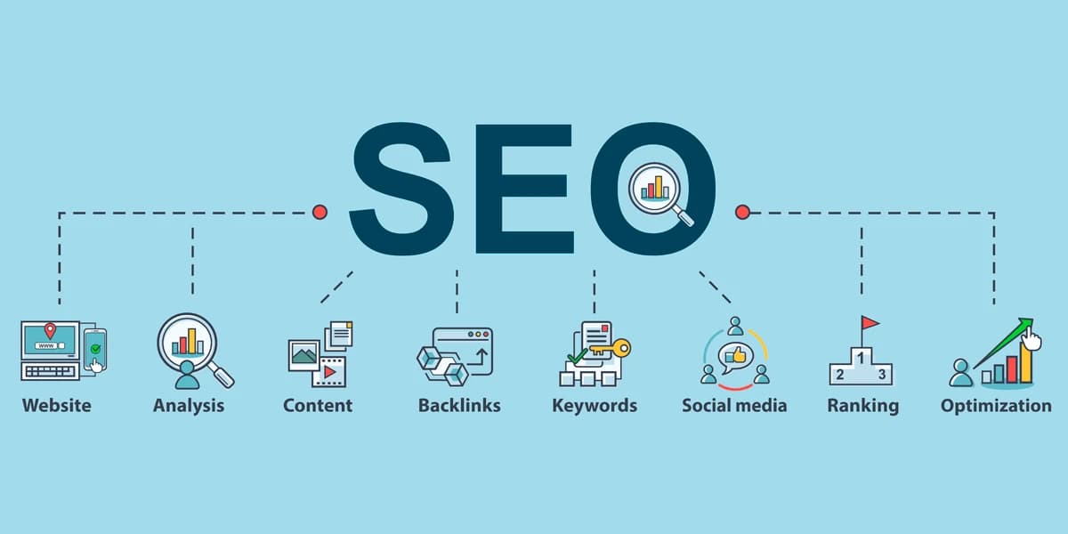 Jak skutecznie zastosować SEO w sklepach internetowych