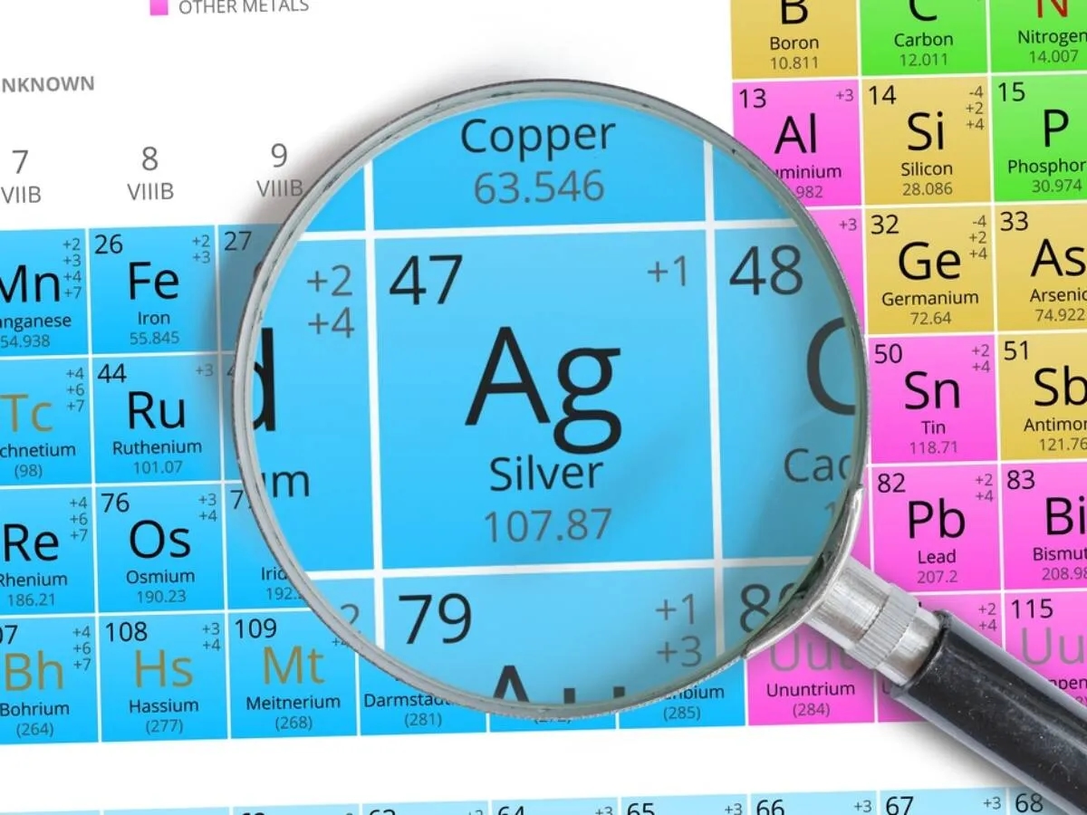 Jaki symbol ma srebro? Odkryj tajemnice chemii srebra i jego znaczenie