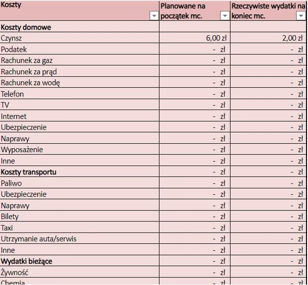 Prosty szablon budżetu domowego pomoże Ci wreszcie oszczędzać pieniądze