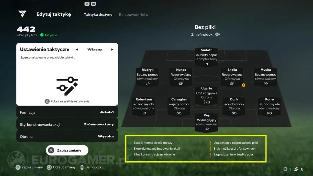 EA Sports FC: Opanuj meta taktykę! Formacje, instrukcje, PlayStyles+
