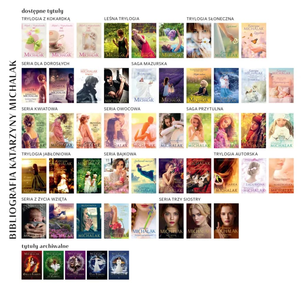 Katarzyna Michalak - autorka bestsellerowych serii
