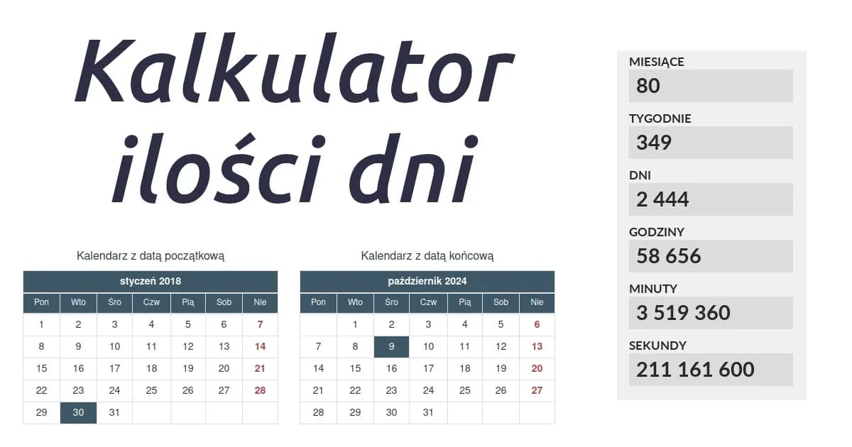 Prosty kalkulator miesięcy online - dowiedz się ile czasu dzieli dwie daty