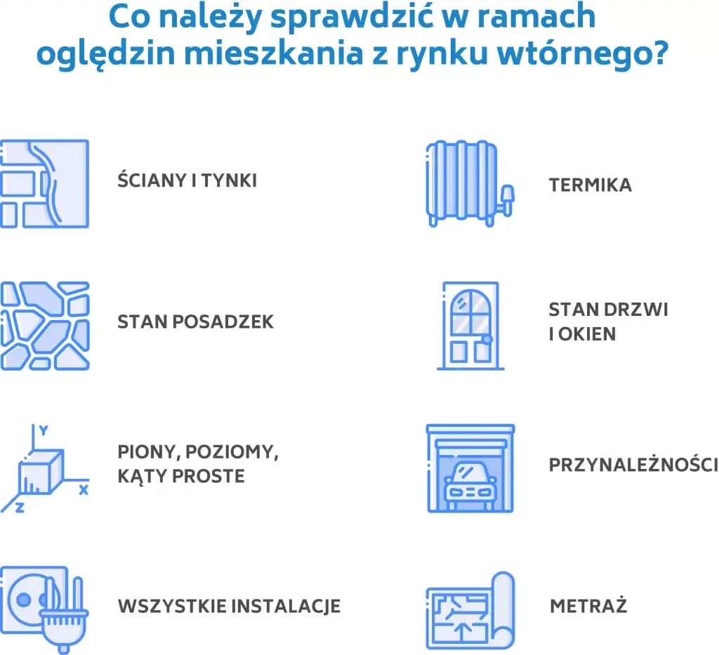 O co pytać oglądając mieszkanie z rynku wtórnego: najważniejsze kwestie