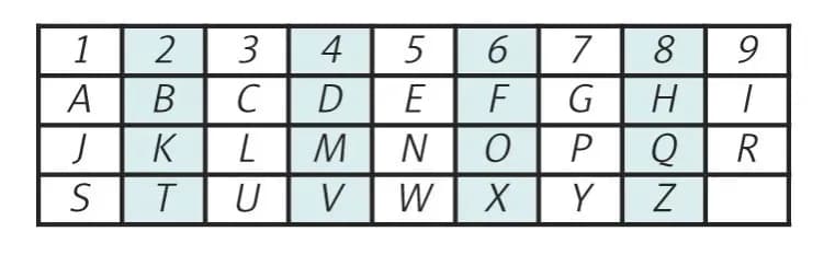 Plan duszy kalkulator: Poznaj swoje przeznaczenie w 3 prostych krokach